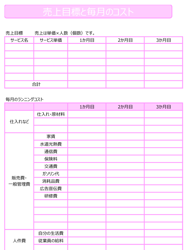 売上アップ　起業女性